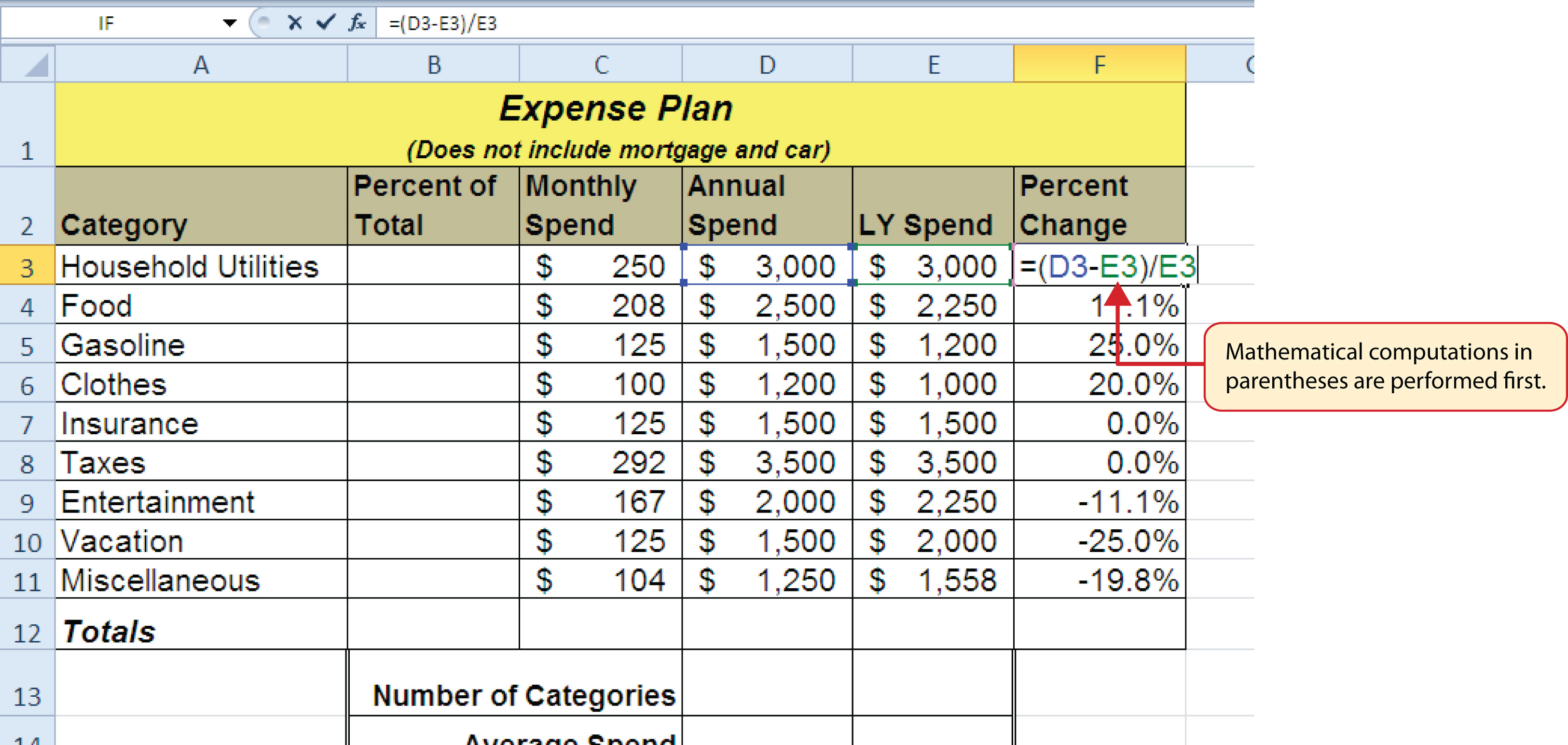 Download Formula To Calculate Percentage In Excel Sheet Full - Formulas