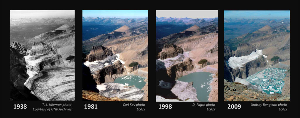 Documented Results of Climate Change | Biology I