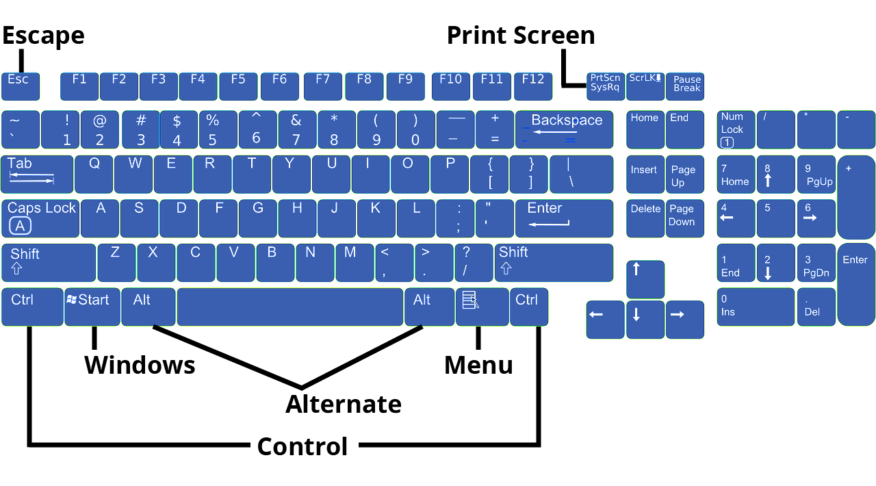 keyboard shortcut to move window