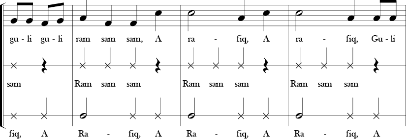 Chapter 9 Music And The Older Child Music And The Child