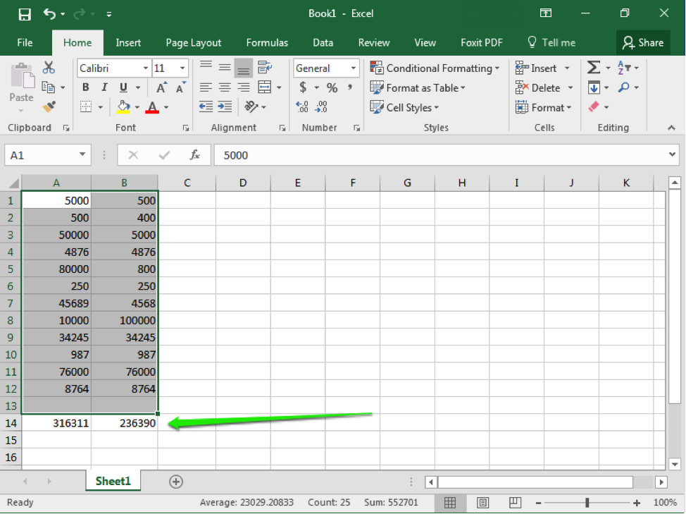 SUM Data | Computer Applications for Managers