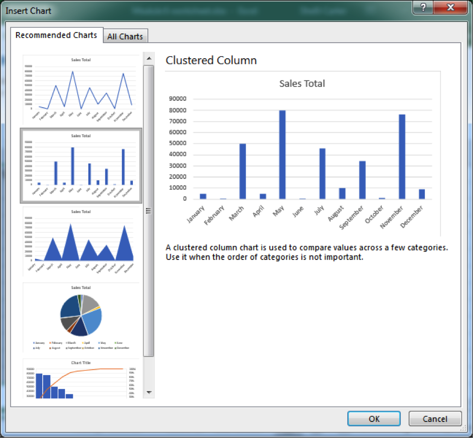 Clustered Column Charts Computer Applications for Managers Course