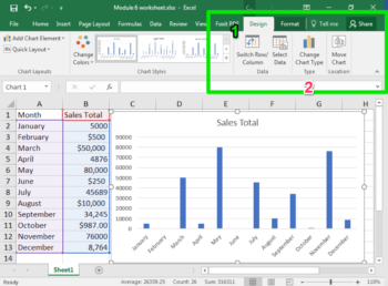 Chart Types | Computer Applications for Managers