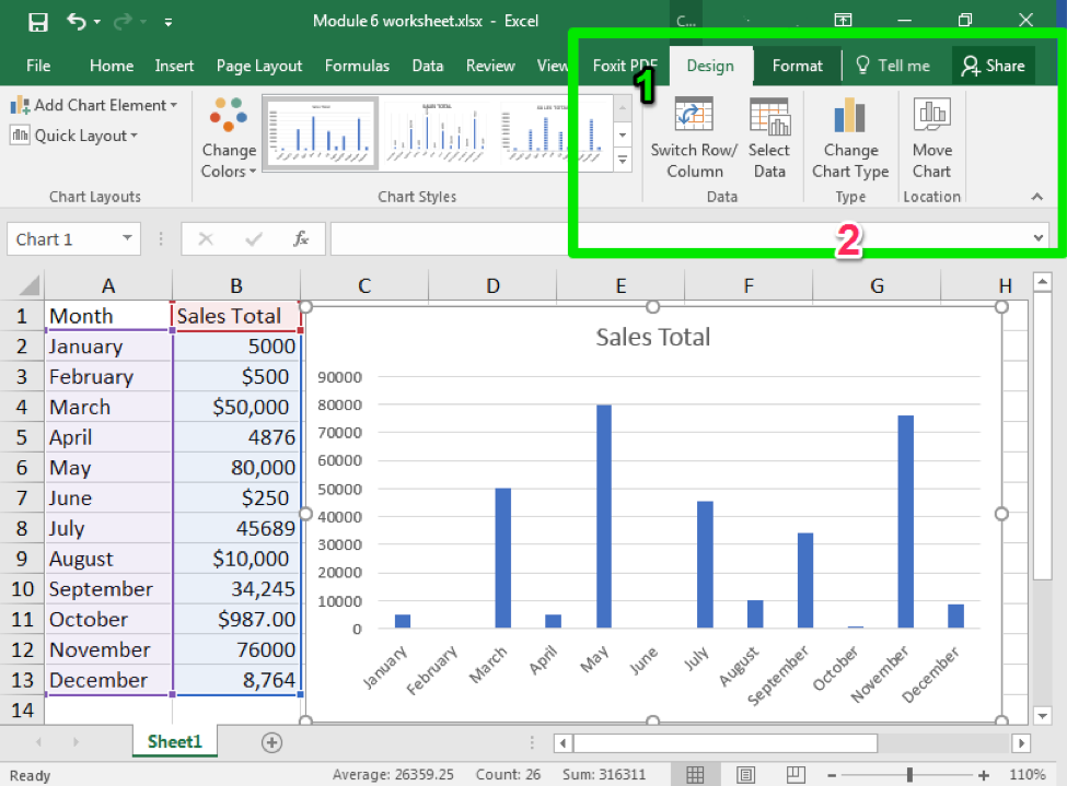 An excel sheet with data entered in columns A and B through row 13. To the right of column B there is a clustered graph open representing the data in cells A1 through B13. In the ribbon there is a green box with two numbers 1 and 2. The first number is green and shows where the switch row/column button is. The second number shows how to change the chart type.