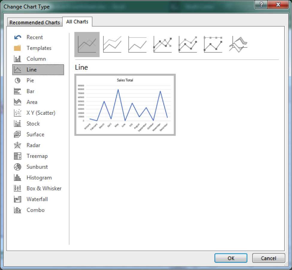 Chart Styles