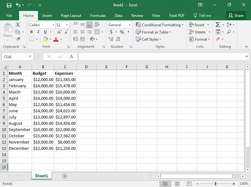 Data has been entered in Columns A, B, and C through row 13. 