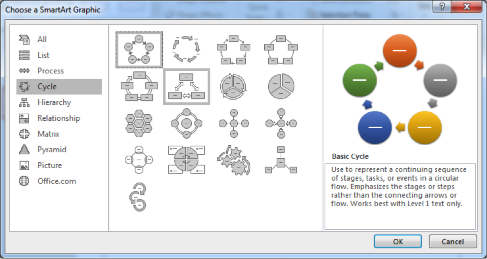 Smartart Computer Applications For Managers