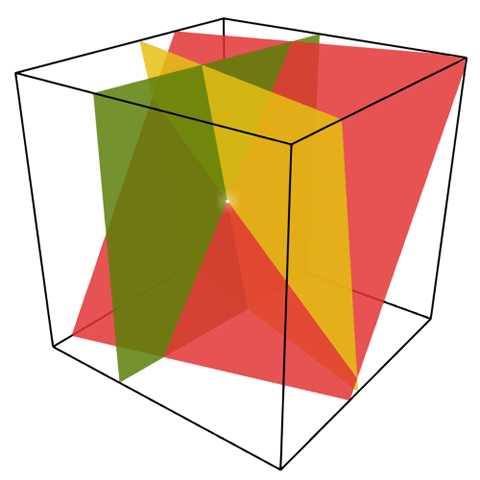 Systems Of Equations In Three Variables Boundless Algebra