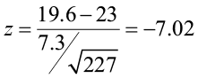 What is the name for the difference between the value in the no hypothesis and the true population parameter?