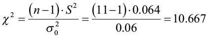 What is the name for the difference between the value in the no hypothesis and the true population parameter?