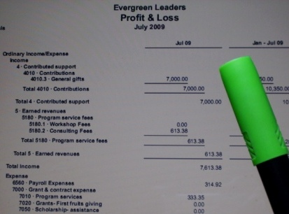 income statement shows