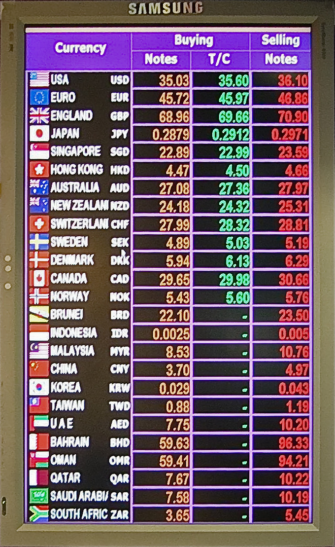 msn foreign currency exchange rates