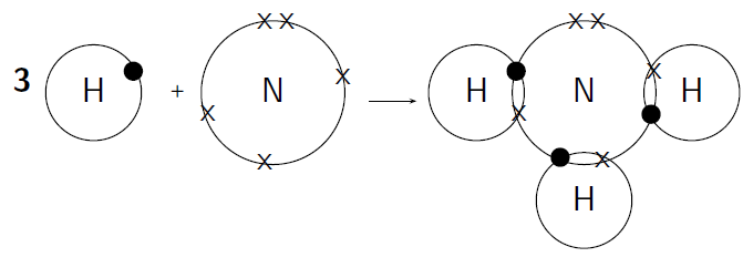 Image result for orbital structure of ammonia