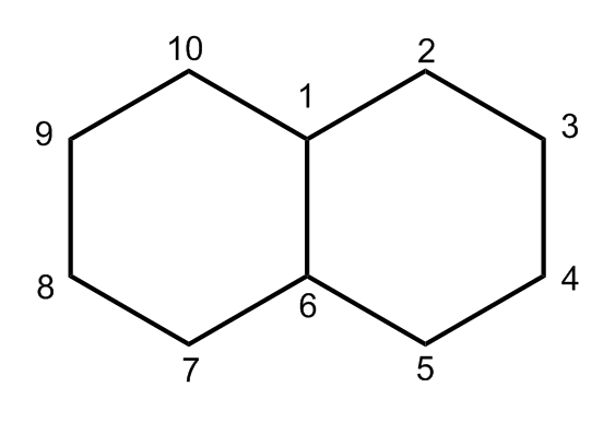 Aliphatic Hydrocarbons | Boundless Chemistry
