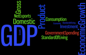 Putting It Together GDP and Economic Growth  Macroeconomics