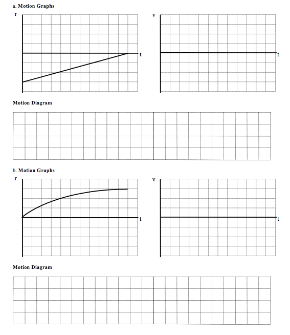 Kinematics University Physics