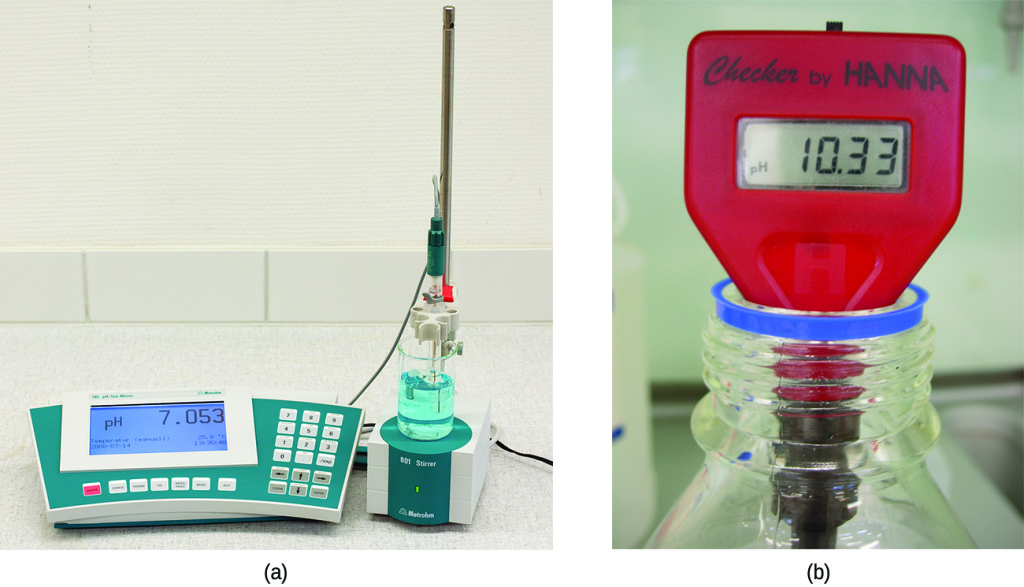 pH and pOH Chemistry for Majors