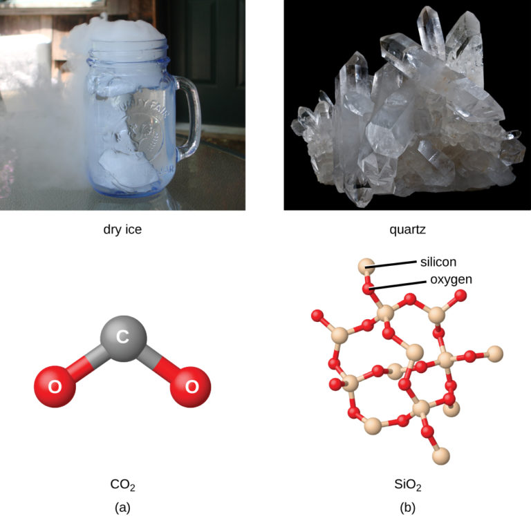 Structure and General Properties of the Metalloids | General Chemistry