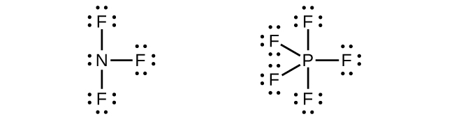 Hybrid Atomic Orbitals Chemistry