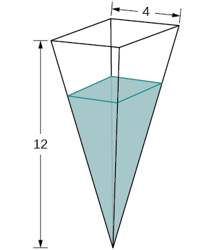 water is draining from the bottom of a cone-shaped funnel at the