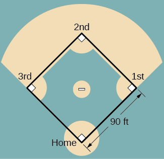 From '84 to '86, Donnie Baseball hit 89 home runs and 145 doubles. He  batted .340 and struck out only 109 times. To put this into…