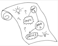 Cartoon drawing of a scroll of paper with phrases and drawings on it, to illustrate brainstorming