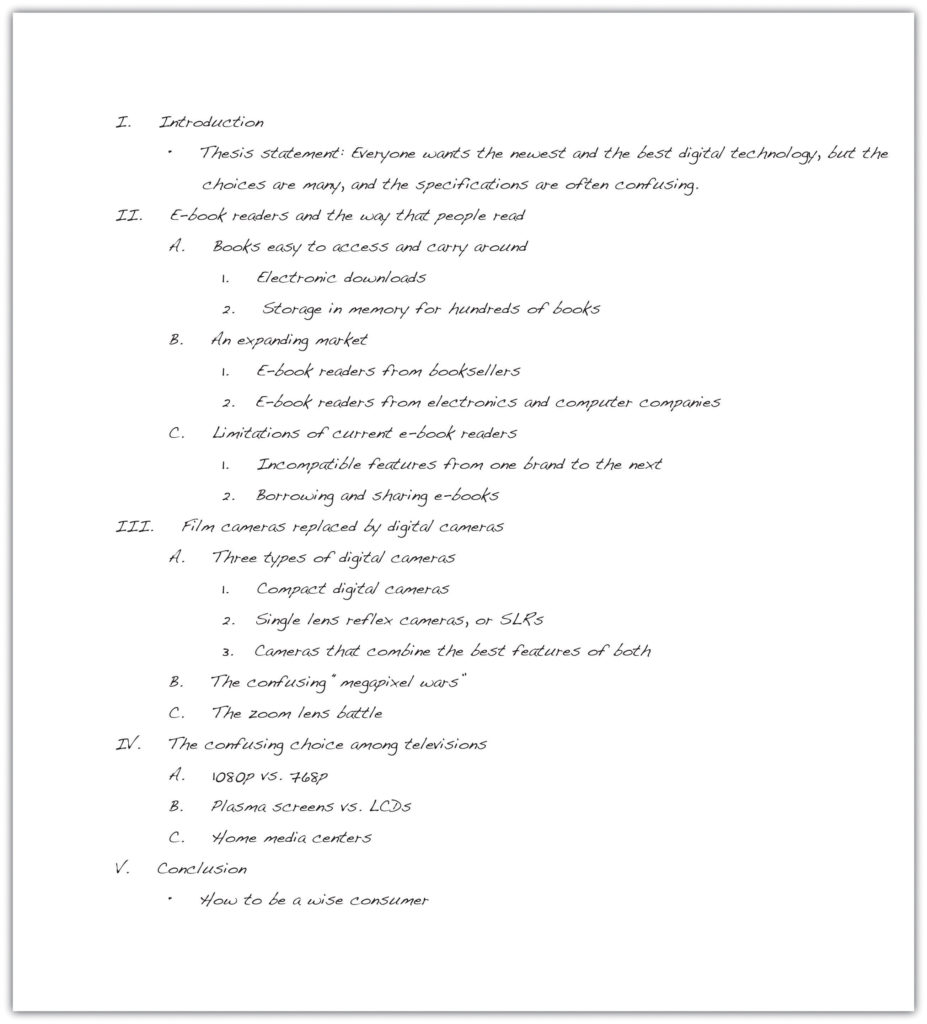 Outline of student paper showing Roman numeral formatting, followed by A, B, C categorization, for the topic of digital technology