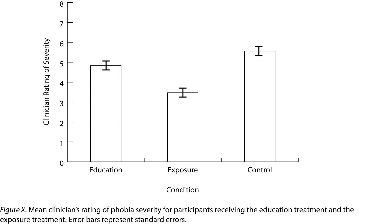 123 Expressing Your Results Research Methods In Psychology 2127