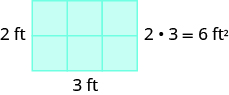 An image of a rectangle containing 6 blocks, 2 feet tall and 3 feet wide. This image has the label 