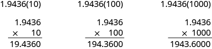 Multiplying and Dividing Decimals | Accounting for Managers