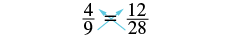 4 ninths equals 12 twenty-eighths. Cross the 4 with 28 and the 9 with 12.