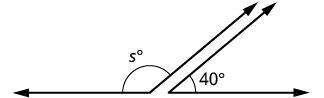 The supplement of 40 degrees and the angle of 40 degrees.