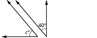 The complement of 40 degrees and the angle of 40 degrees.