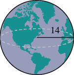 A globe of radius 14 centimeters