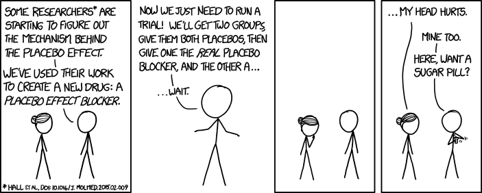 4 Panel Cartoon of two stick figures