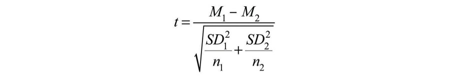 independent-sample-t