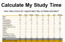 Your Use of Time | First-Year Seminar