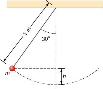 law of conservation of energy pendulum