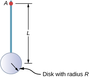 inertia physics