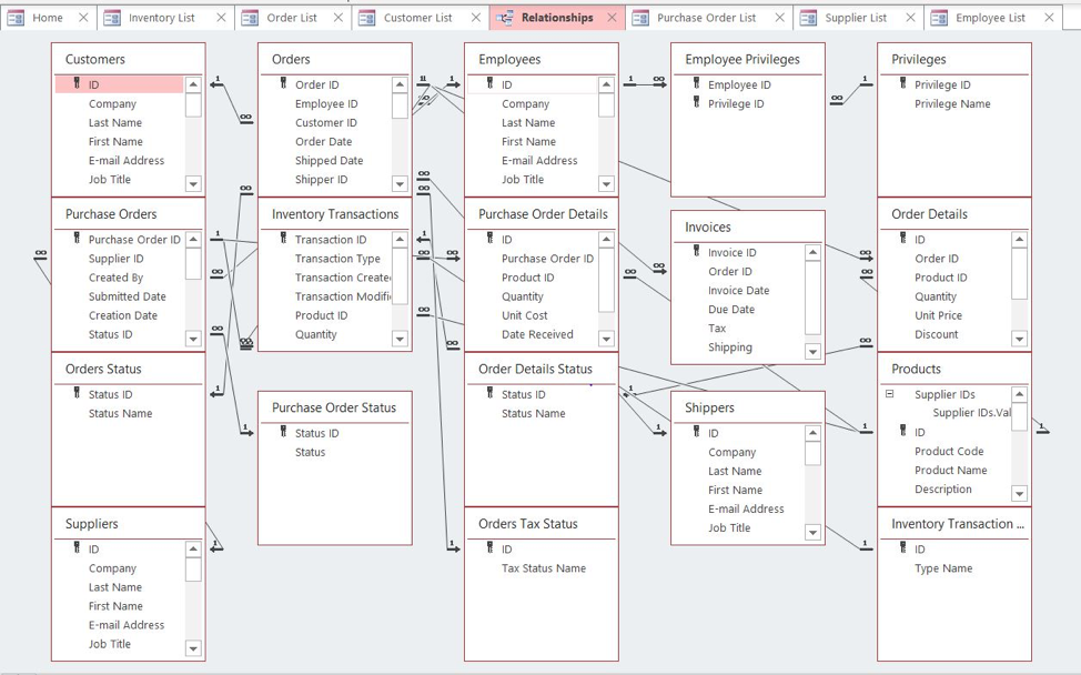 microsoft access sample database orders relationship diagram