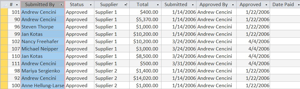 A list of records with the column "Submitted By" selected and moved to the left, to the right of the record numbers column.