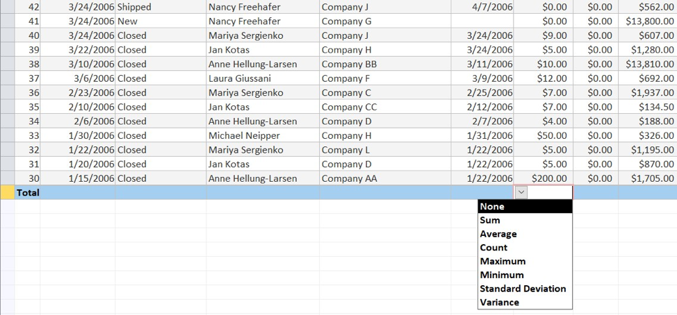 Datasheet table with a cell selected in the "Total" row, prompting a dialogue box to appear with the following options: None, Sum, Average, Count, Maximum, Minimum, Standard Deviation, and Variance.