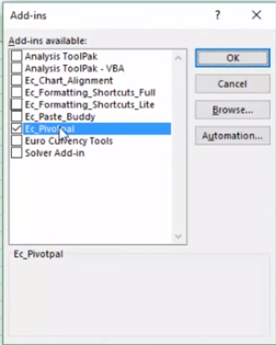 Excel screenshot of the Add-ins dialog box displaying what add-ins are active or inactive by looking at the check-boxes. Currently the Excel Pivotpal box is checked.