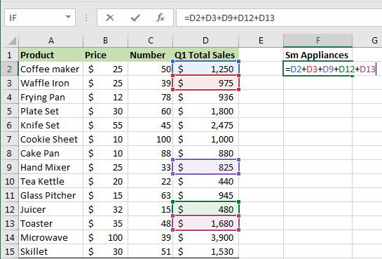 Excel screenshot of department store product sales for quarter one calculating what just small appliance sales were.