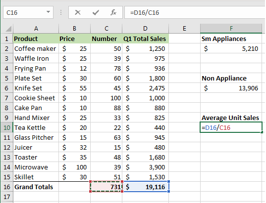 Excel screenshot of department store product sales for quarter one calculating the overall average sales for a single product.