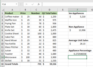 Simple Math | Computer Applications for Managers