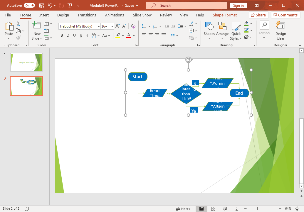 PowerPoint screenshot of grouped flow chart resized. 