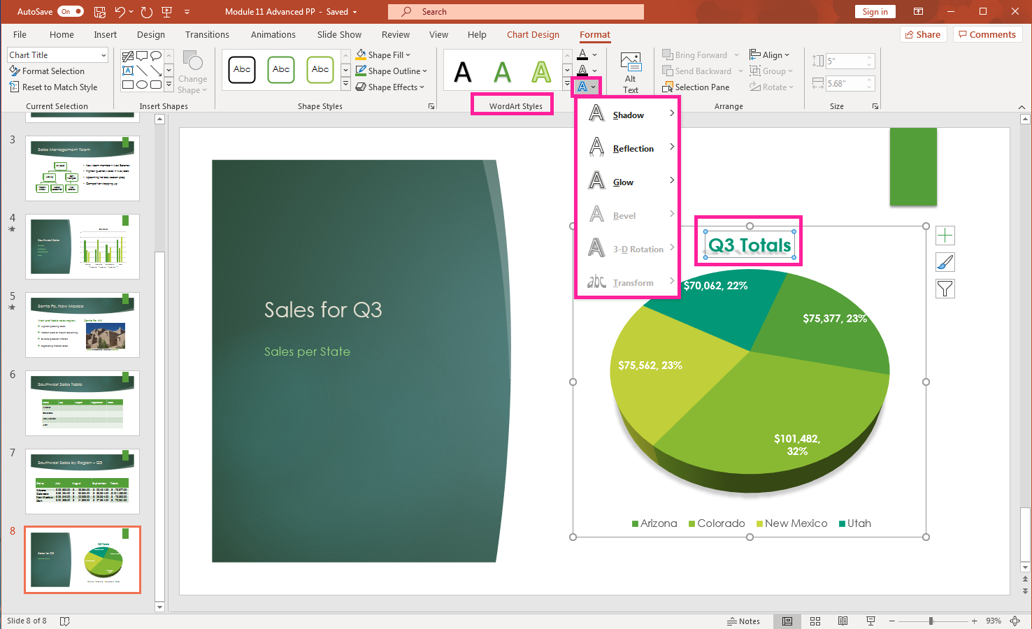 PowerPoint presentation screenshot of Format tab, WordArt text effects options menu.