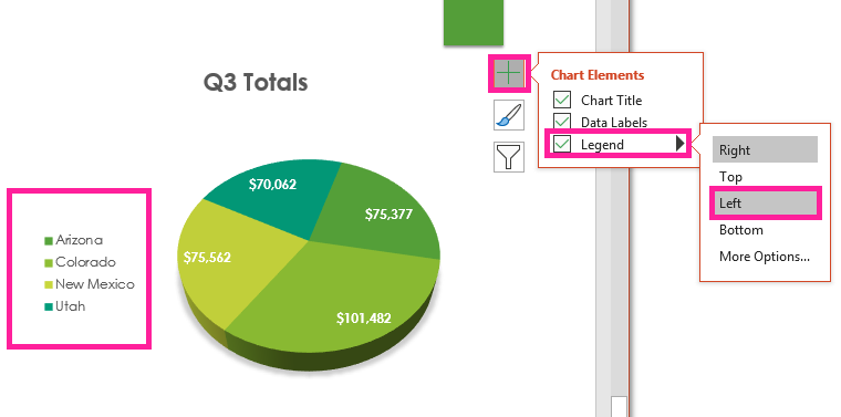 PowerPoint presentation screenshot of pie chart modification buttons to the right of chart.