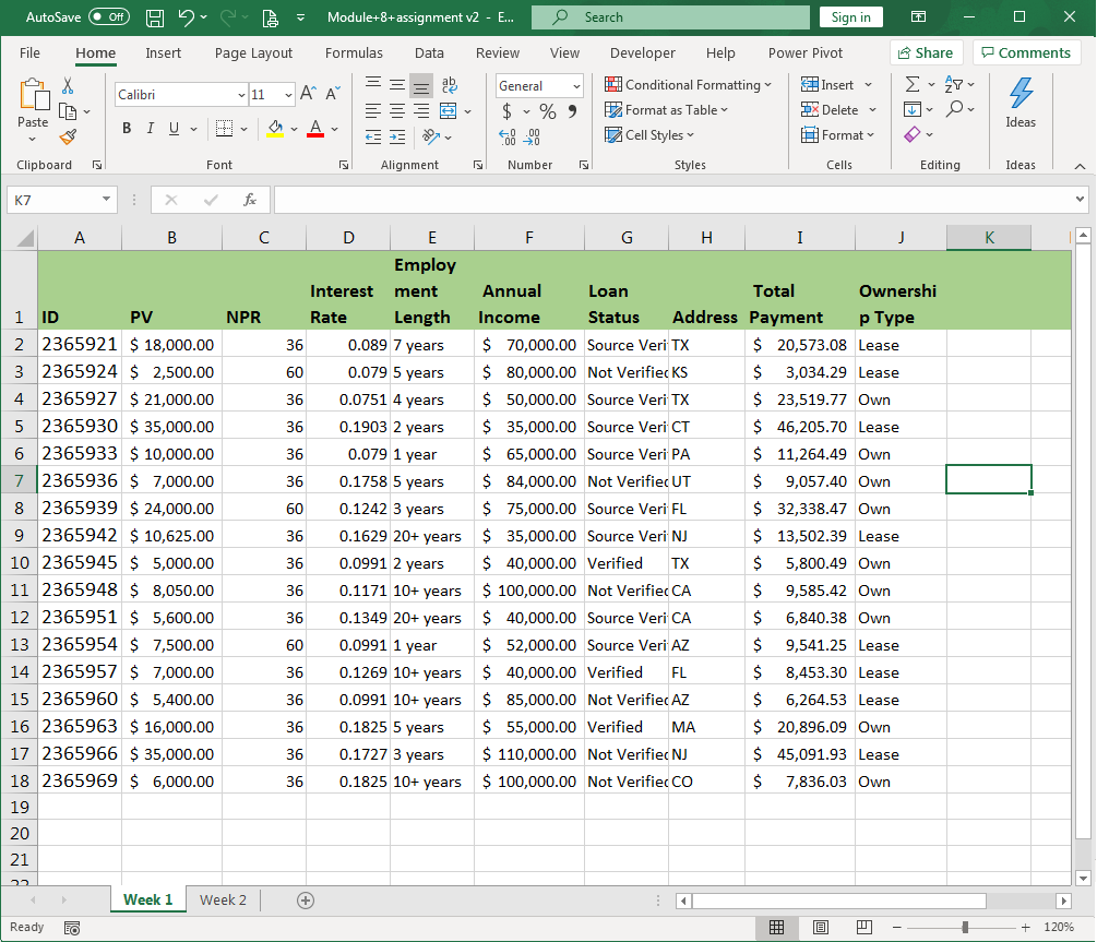 Screenshot of the assignment file where the PV, Annual Income, and Total Payment columns have been changed to a currency format.